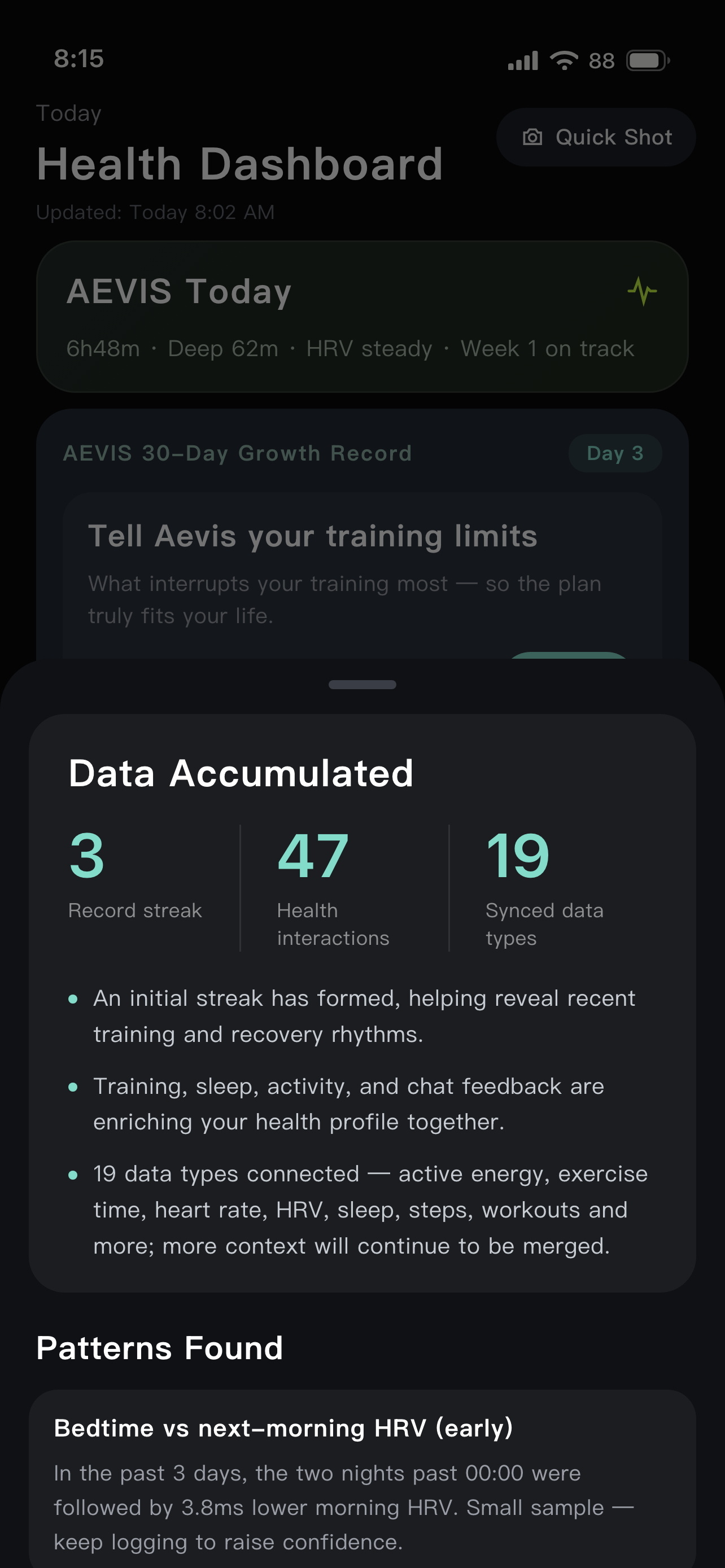 Aevis 30-day adaptive dashboard