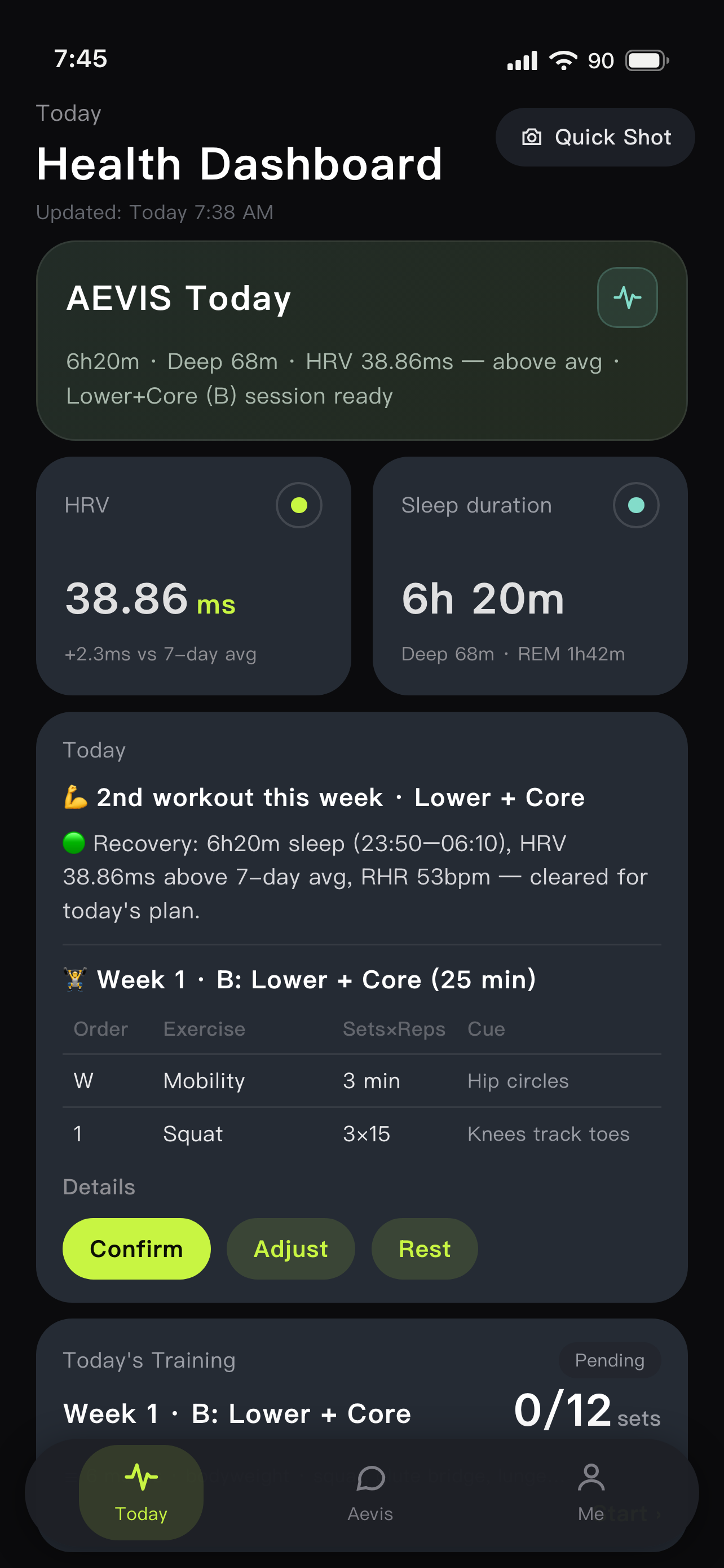Aevis Today dashboard